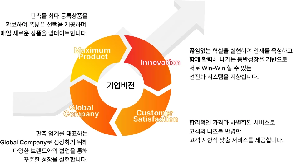 ��� ����