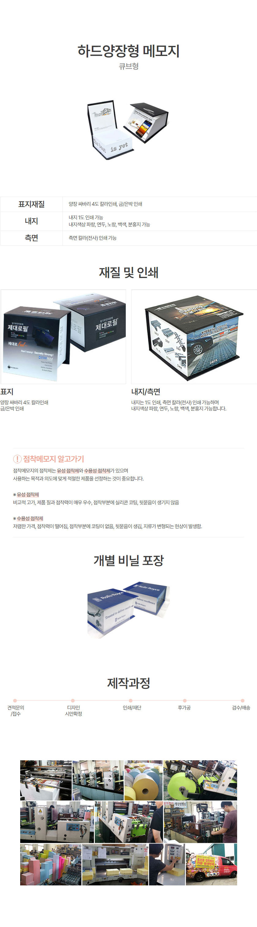 하드양장 메모지 큐브형 상품가이드