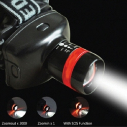 ÇÏÀÌÆÄ¿ö ÁÜ Çìµå·£ÅÏ(CREE 5W LED) ÃÖ½ÅÇü (60¡¿70x45mm)