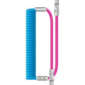 ����Ʈ�� �Ǹ��� ������ ���� ���̺�