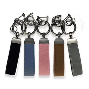 ��Ƽ ��Ʈ�� Ű��