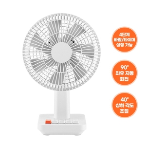 [ť] 7  ڵȸ Ÿ̸ Ź ķο ǳ FN-850M (160mm x 130mm x 250mm / 445g)