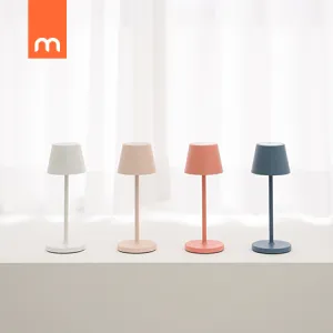 ���ƽ� �̵峪�� ����ġ ���̺� ����