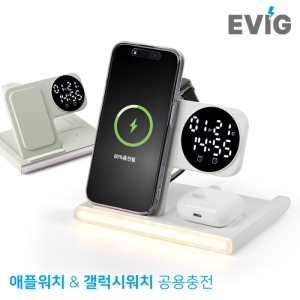 EVIG ,ÿġ ȣȯ ӹ ˶ð 