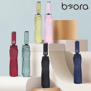 BOR ���� �μ��� ������ �ϸ� 3�� �ڵ� ����