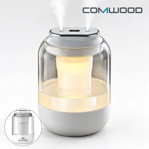 �Ŀ�� ������ 2L ��� ���� ������ CWH-W5000