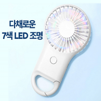  ǳ LED ڵǳ 7 LED ޴뼱ǳ μ d068