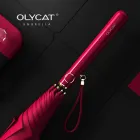 olycat 8K �����̾� ���� �ڵ� ���� ���� 5�÷�