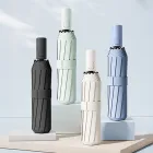����Ʈ 3�� �ڵ� ����-�ϸ� �ڿܼ� ����(UPF 50+)