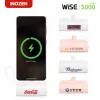 �̳��� ������ 5000 ��ŷ ��ü�� �������͸� INOZEN WISE-5000