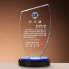 ��ǰ ����1