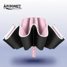 ��ǰ ����2