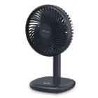 ��ǰ ����2