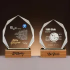 ��ǰ ����2