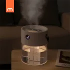 ��ǰ ����2