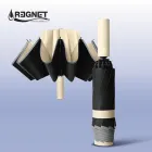 ��ǰ ����2