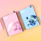 ��ǰ ����2