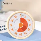 ��ǰ ����3