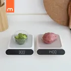 ��ǰ ����3