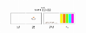 Ʈ ޸ | ʼ_60*80mm 20ż