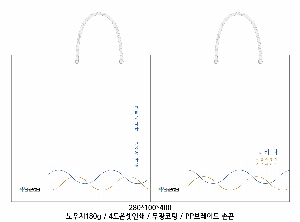 ǰ μ⹰ |  ̼ι  280x100x400mm