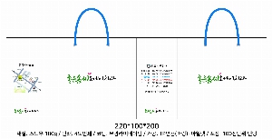 ǰ μ⹰ | ̼ι_& 400x140x310mm