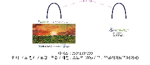  Ƿ ̿ | ̼ι_ѱ¿ڷ 280x100x300mm