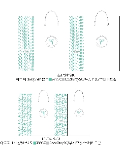 ι | ̼ι_ķ 200x100x200mm