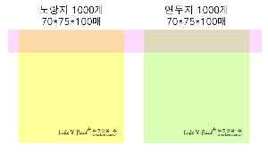 Ʈ ޸ | ϵ޸ _100