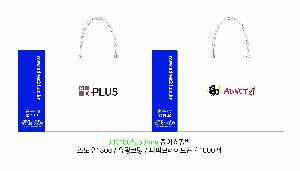 ι | ̼ι_ 320x80x220mm