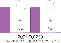 ι | ̼ι_ķ 200x100x200mm