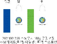 ι | ̼ι_ȭû 260x100x350mm
