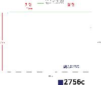 Ϸ PPǰ | LȦ-μ 220X310mm