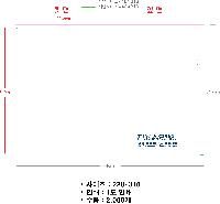 Ϸ PPǰ | LȦȭ μ 220*310mm