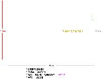 Ϸ PPǰ | LȦ-μ 220X310mm