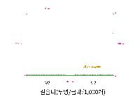 Ϸ PPǰ | LȦ-μ 220X310mm