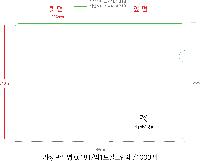 Ϸ PPǰ | LȦȭ - 220*310mm
