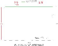 Ϸ PPǰ | LȦ-μ 220X310mm