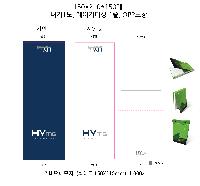 ÀÎ¼â ½Ã¾È À̹ÌÁö 37915