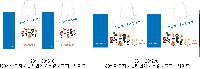 ι | ̼ι_ѱû 330x110x280mm