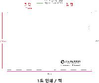 ι | ̼ι_ѱû 330x110x280mm