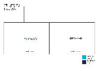 ڹ ι | M _ 420x90x360mm