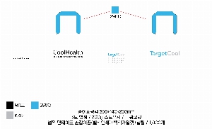 ι |  ̼ι_з 2 410x150x330mm
