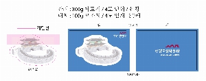 Ʈ ޸ | ǥ޸ 80 * 60mm