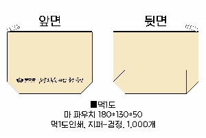ڹ ι | ֹȲ Ʈ  Ŀġ 180x50x130mm