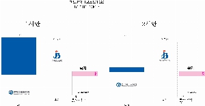 ÀÎ¼â ½Ã¾È À̹ÌÁö 57955