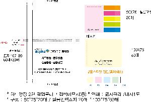 μ þ ̹ 76355