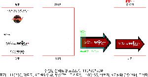 ÀÎ¼â ½Ã¾È À̹ÌÁö 80402