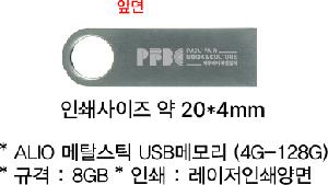 USB   | ALIO Żƽ USB޸ 4G-128G