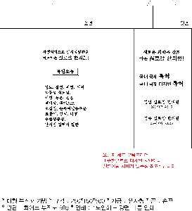 ÀÎ¼â ½Ã¾È À̹ÌÁö 87330